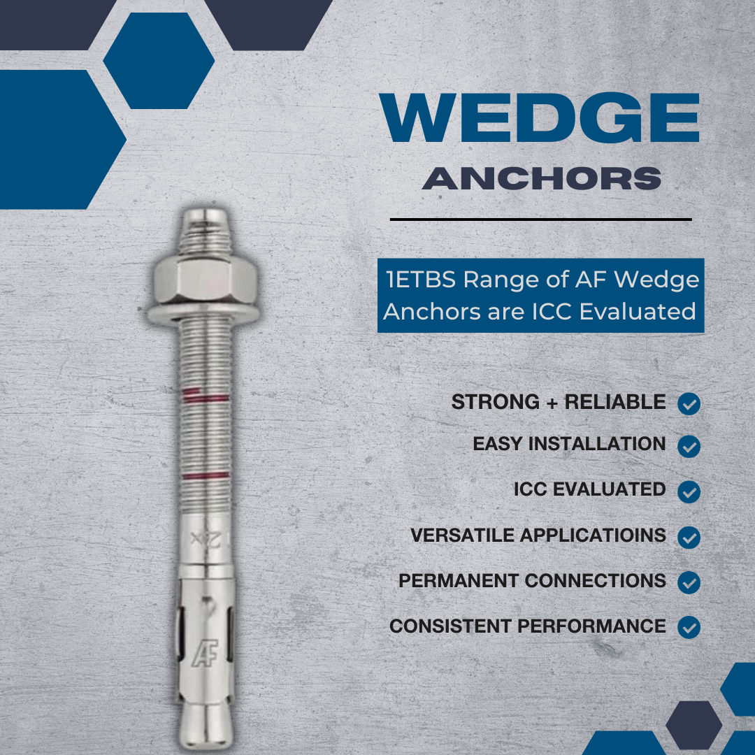 All You Need to Know About Wedge Anchors